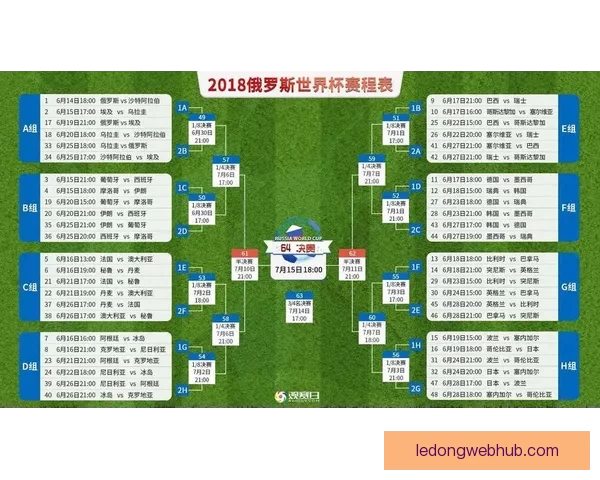 美洲三强世界杯赛程前瞻与胜负走势全面分析